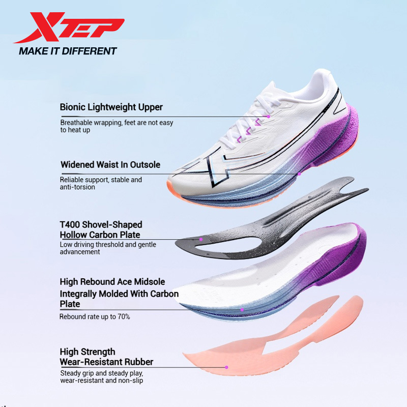 Xtep Shyft 1.0 プロフェッショナル ランニング - Reflective Night Running Shoes のレビューと価格