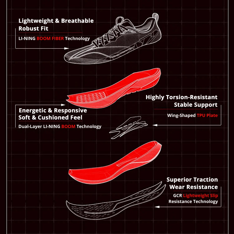 Li-Ning レディース RED HARE 9 PRO レ - Reflective Night Running Shoes のレビューと価格