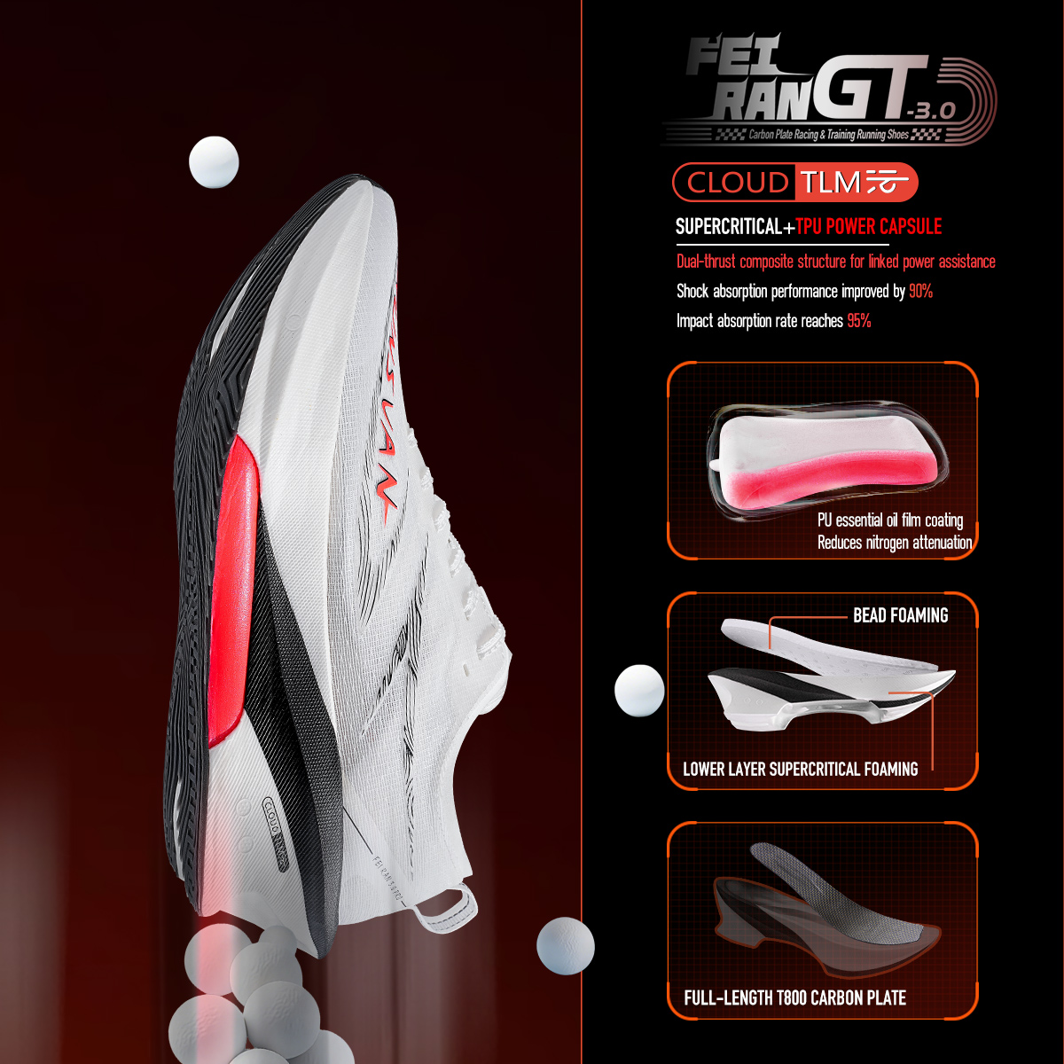 IRUNSVAN フルレングスカーボンプレートスーパーマラソ - Carbon Plate Marathon Racing Shoes のレビューと価格