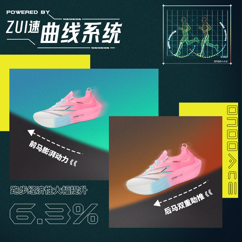 メンズ フルレングス ナイロン カーボン プレート クッショ - Carbon Plate Marathon Racing Shoes のレビューと価格